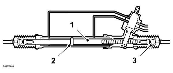 G03669268