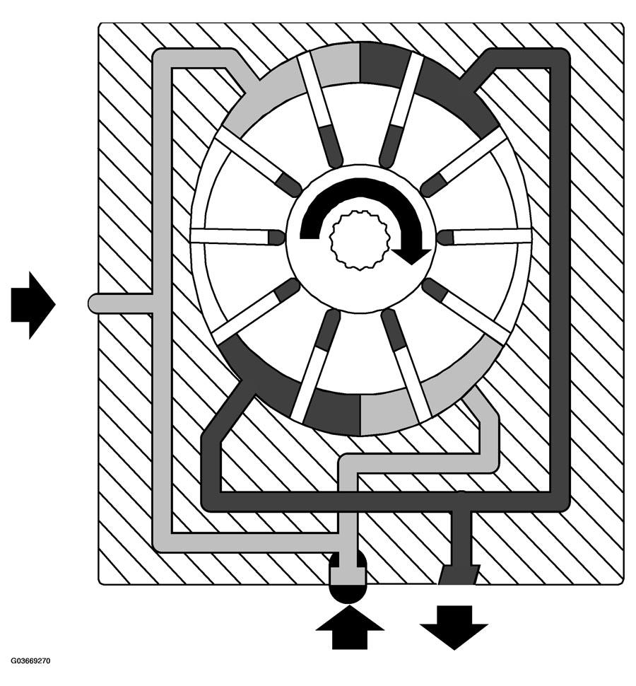 G03669270