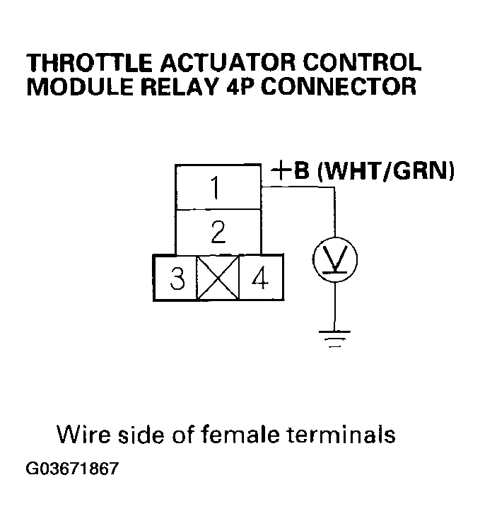 G03671867