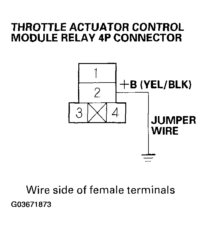 G03671873