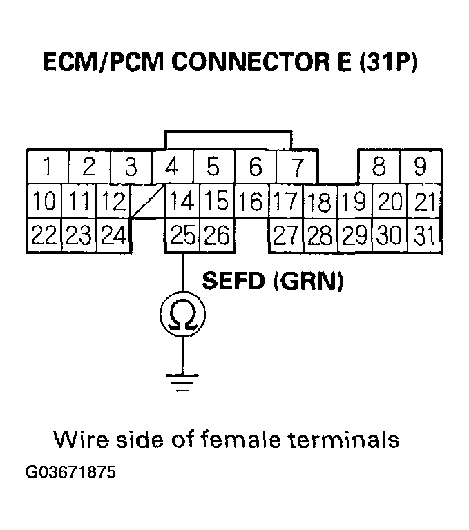 G03671875