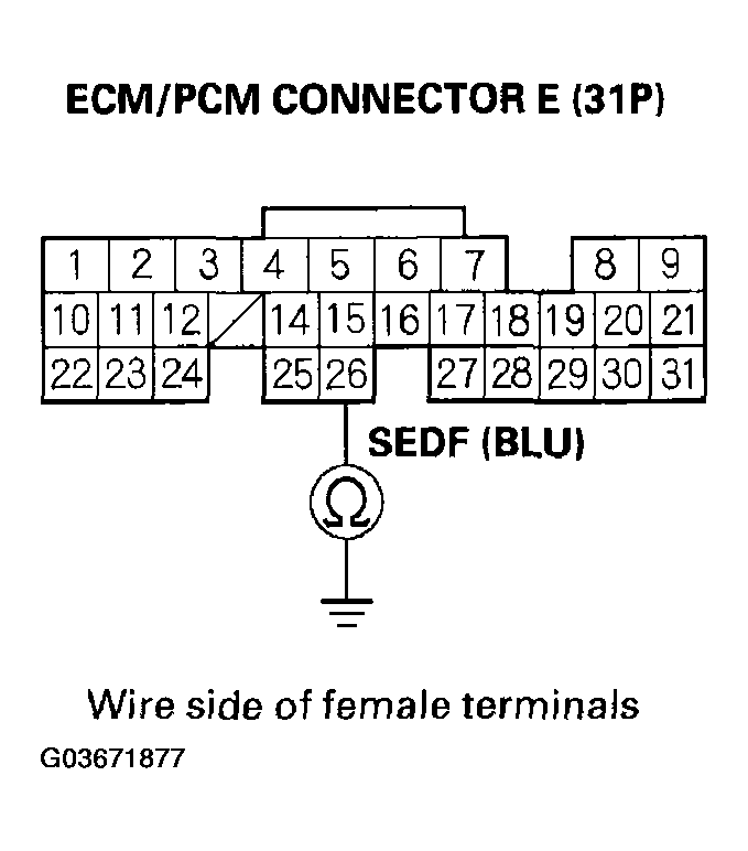 G03671877