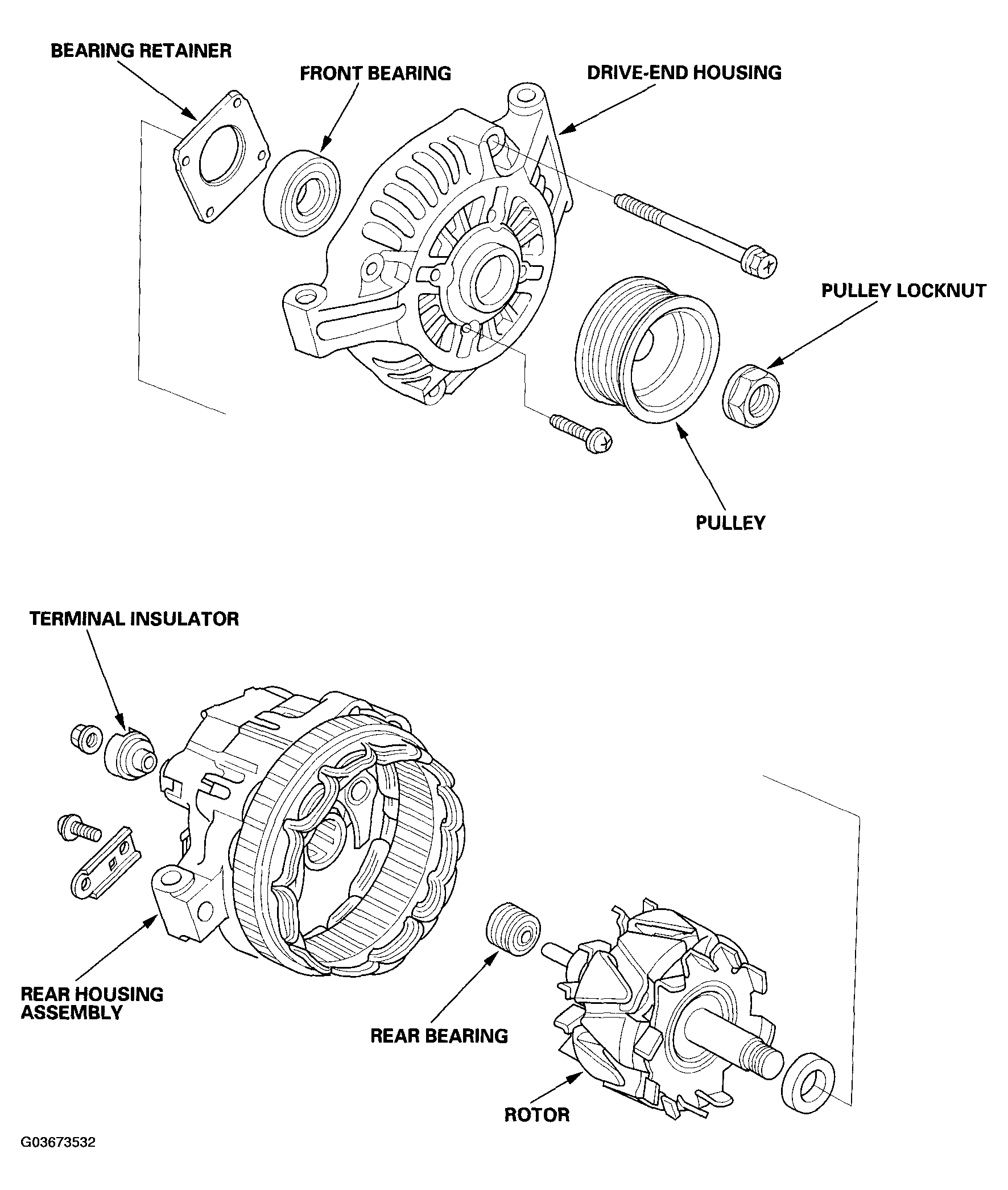 G03673532