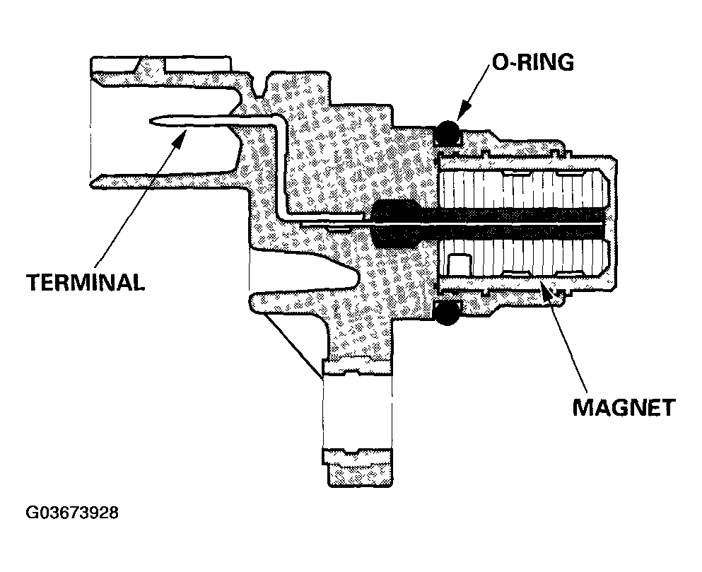 G03673928