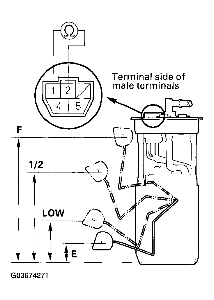G03674271