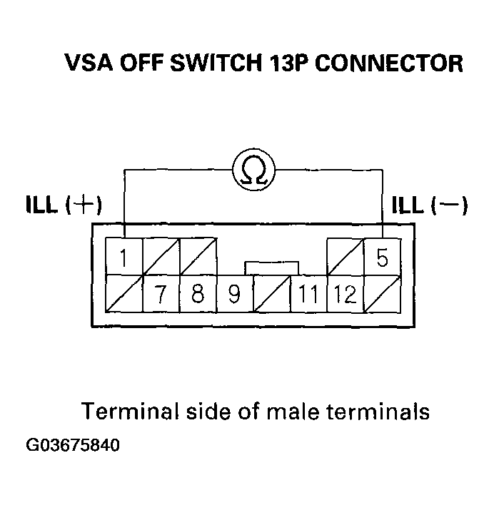 G03675840