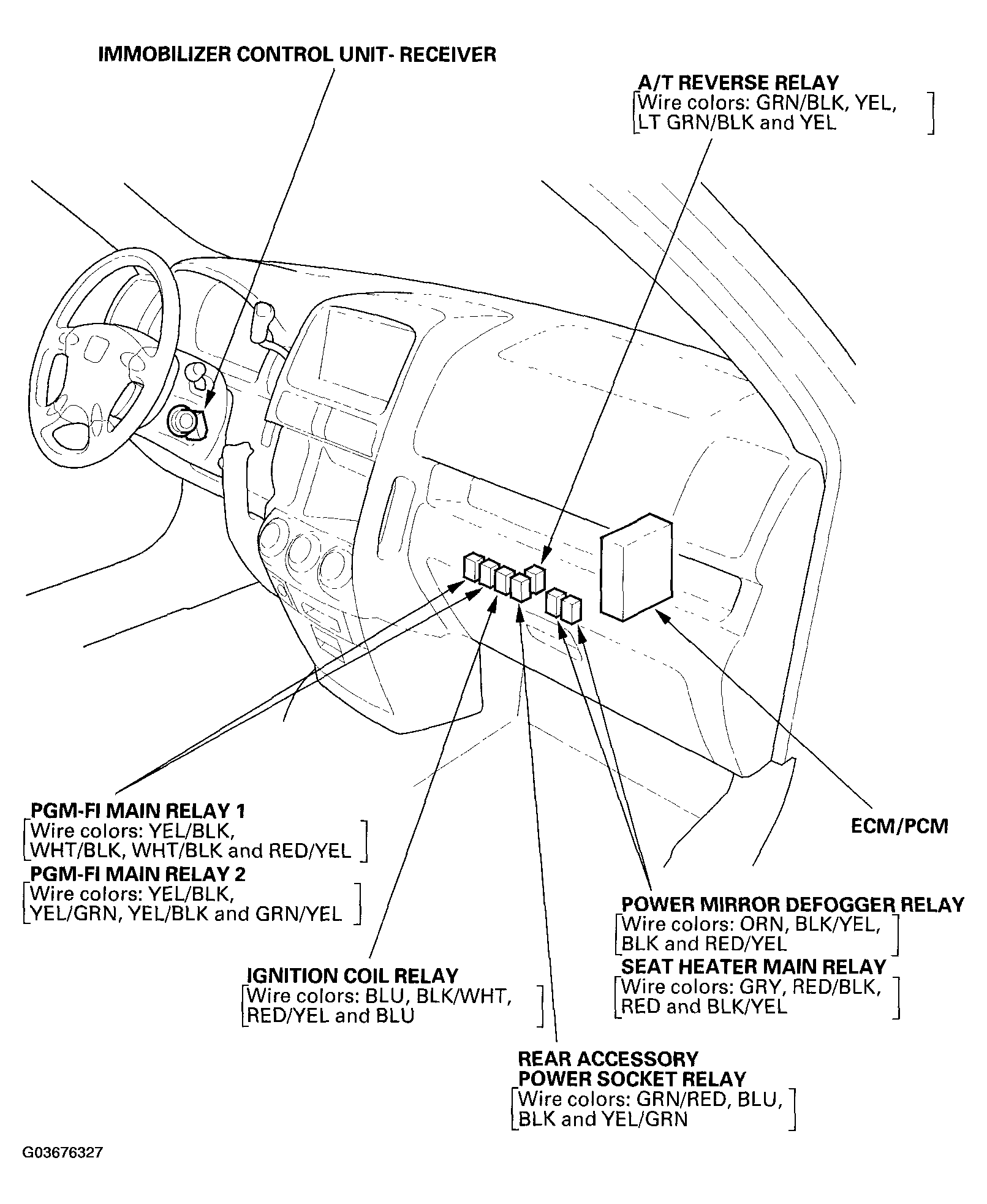G03676327