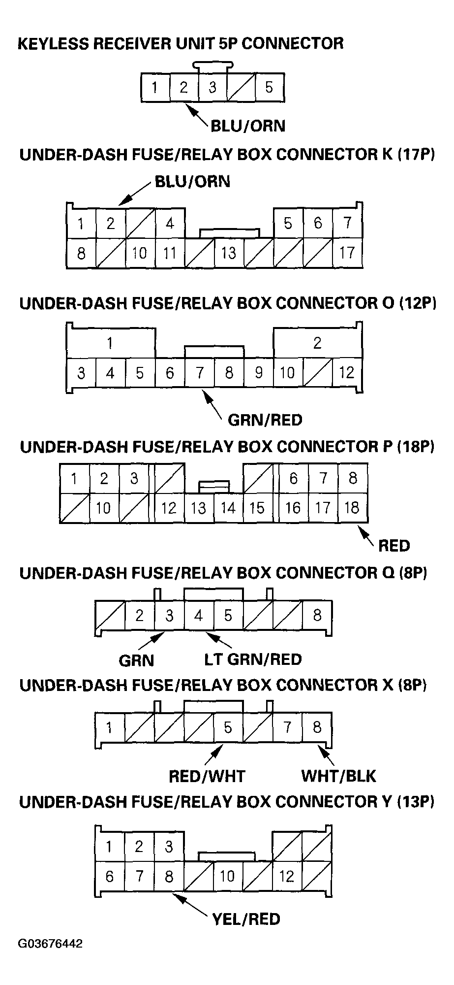 G03676442