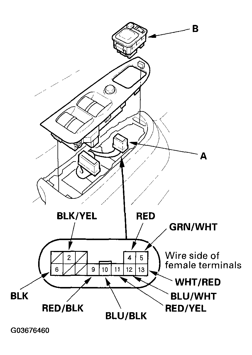 G03676460