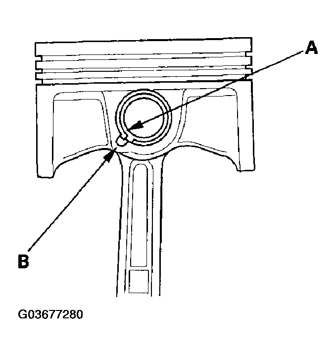 G03677280