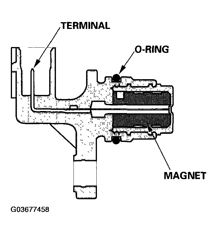 G03677458