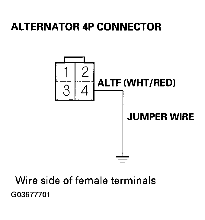G03677701