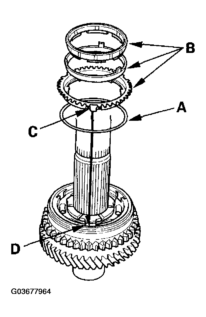 G03677964