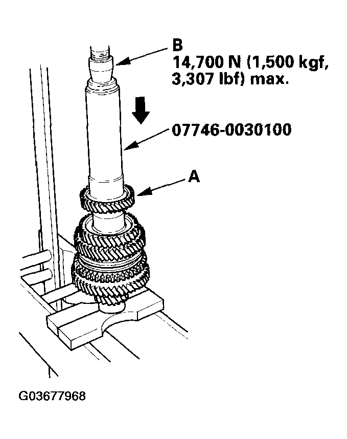 G03677968