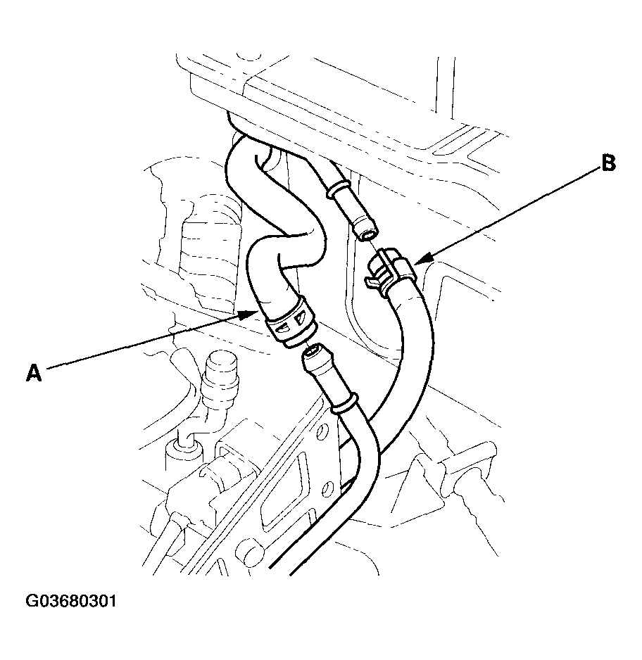 G03680301