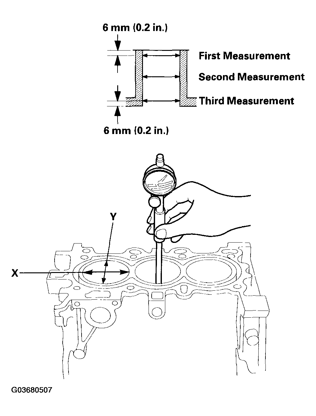 G03680507