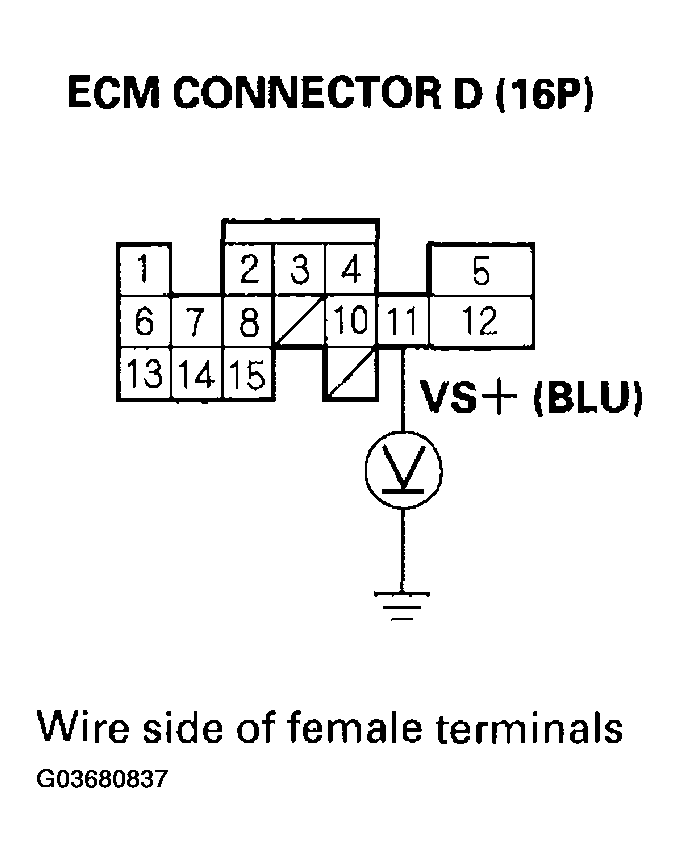 G03680837