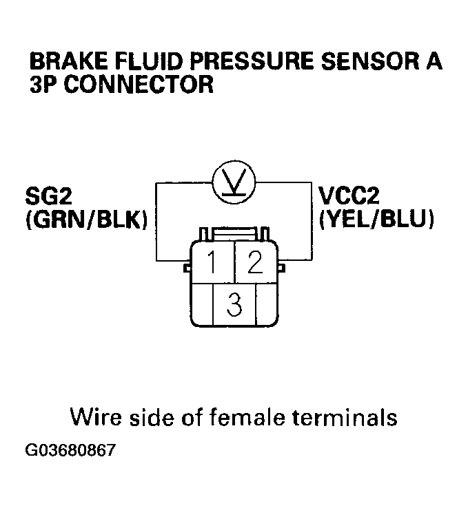 G03680867