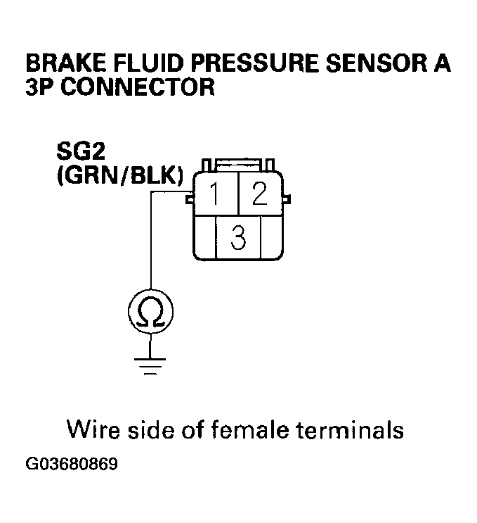 G03680869