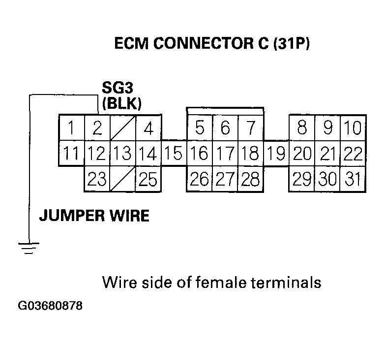G03680878