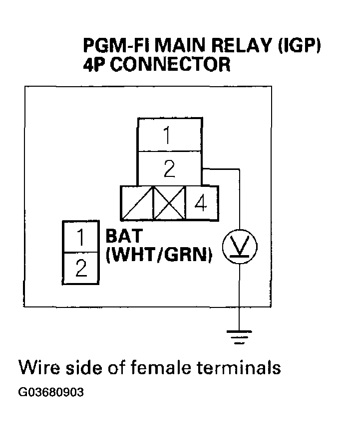 G03680903