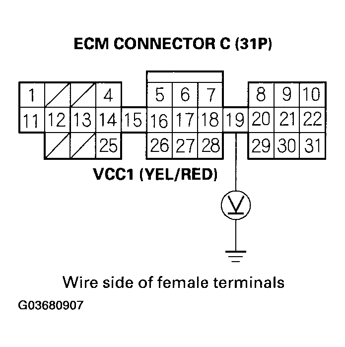 G03680907