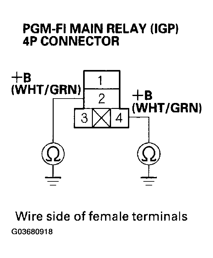 G03680918