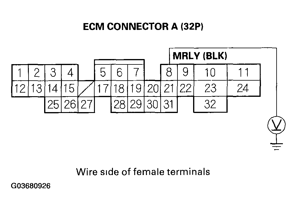 G03680926