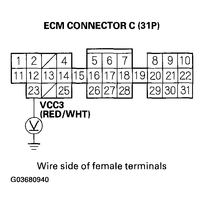 G03680940