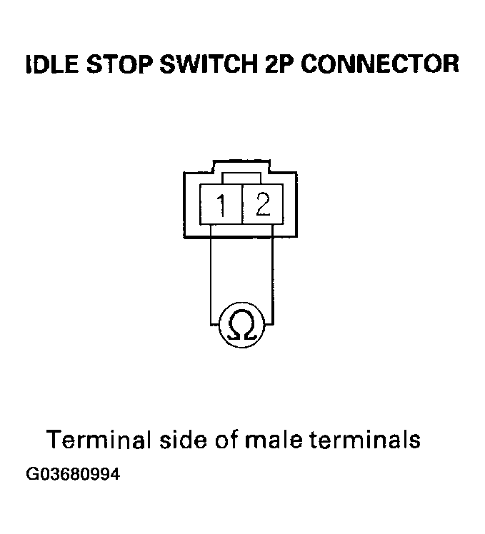 G03680994
