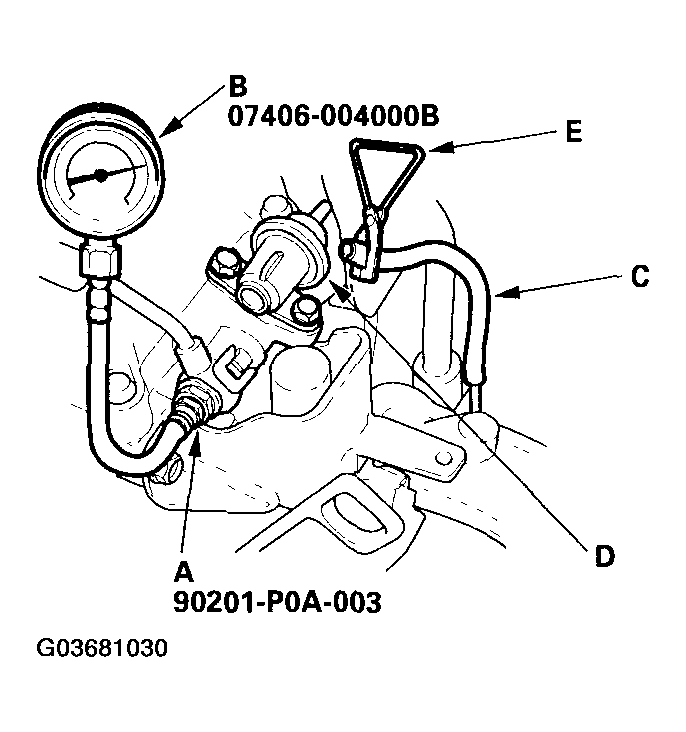 G03681030