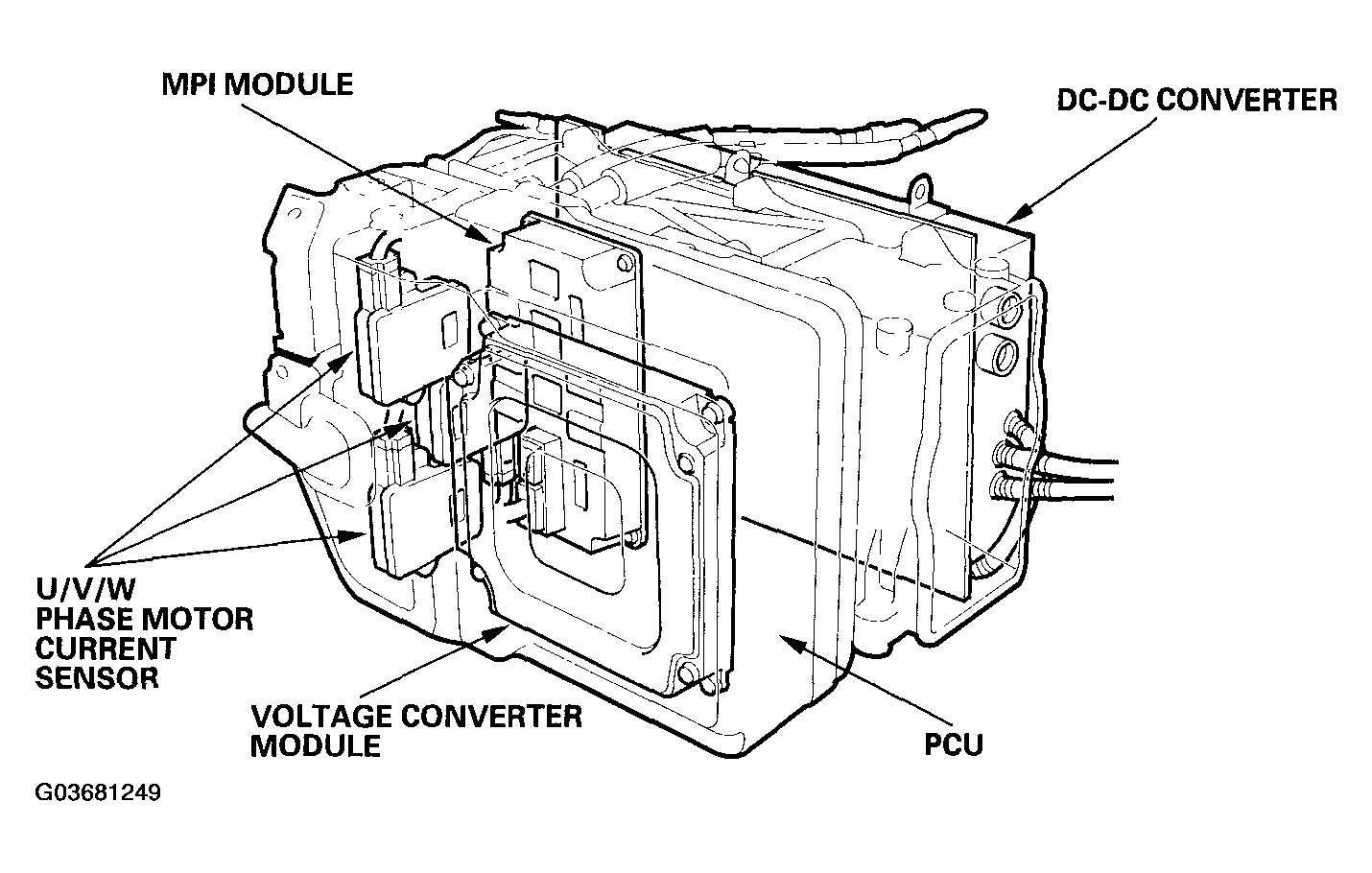 G03681249