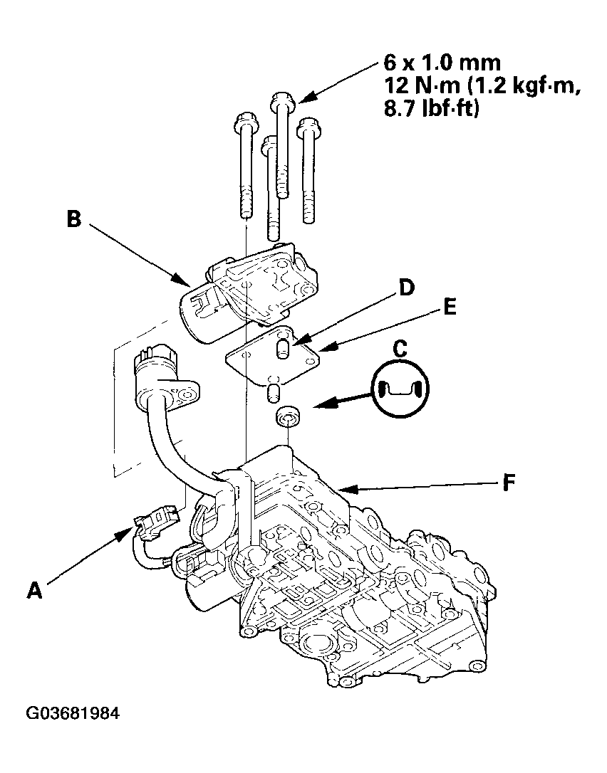 G03681984