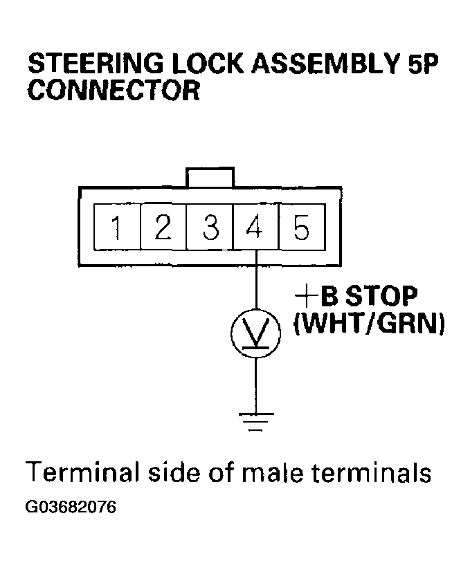 G03682076