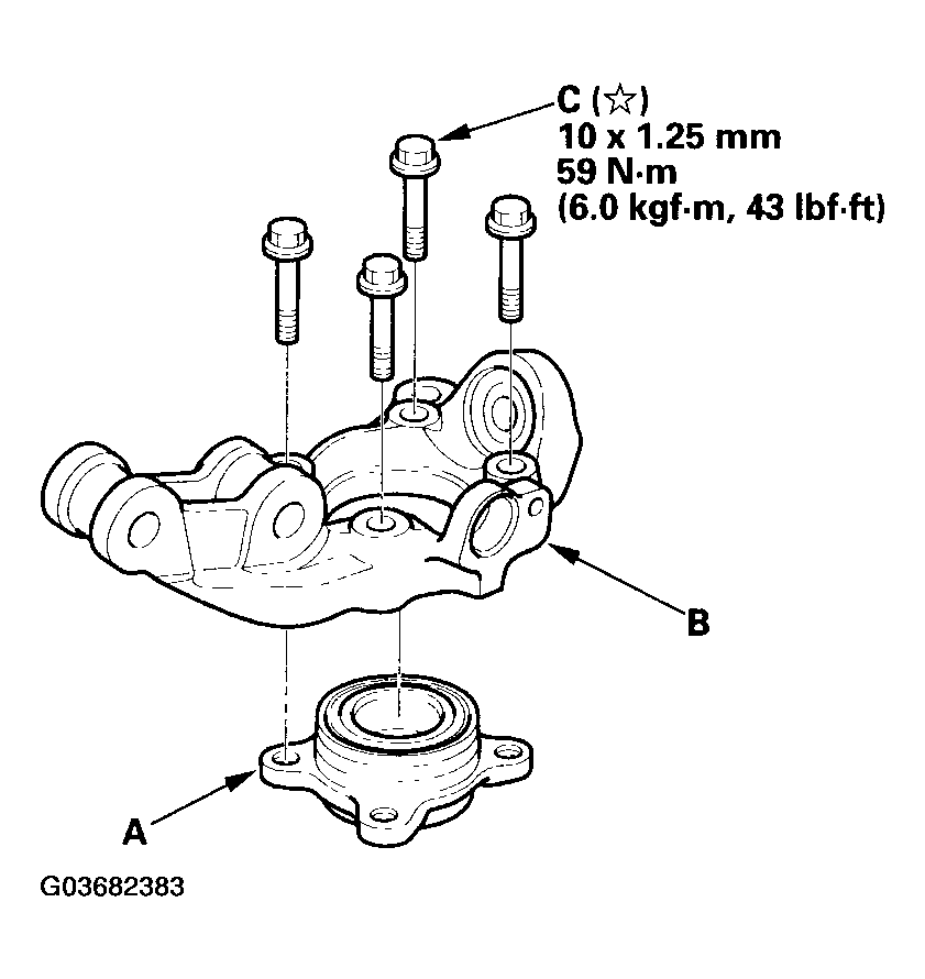 G03682383