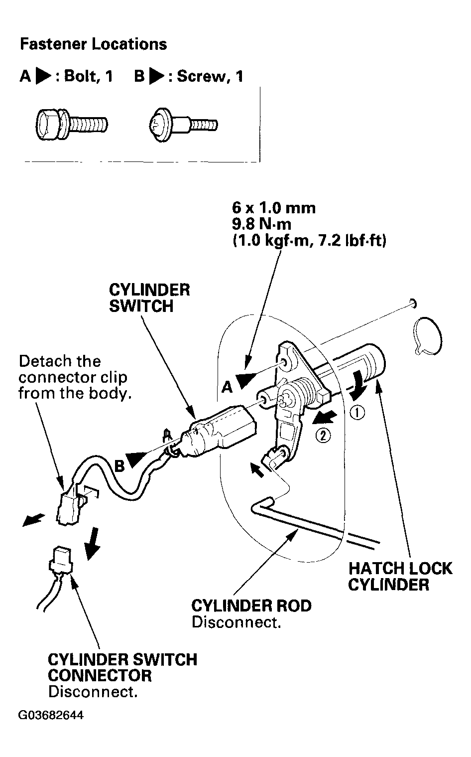 G03682644