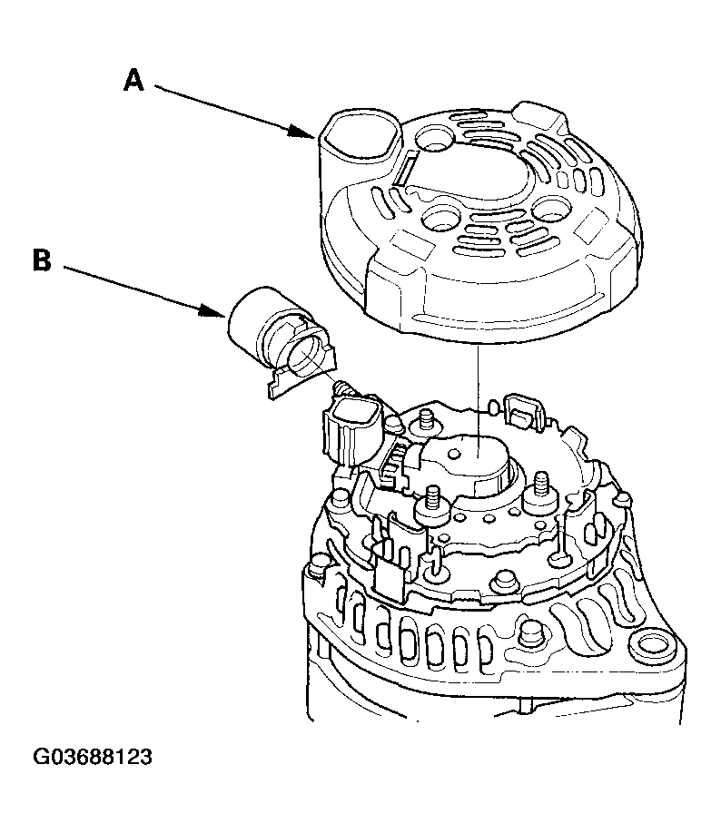 G03688123