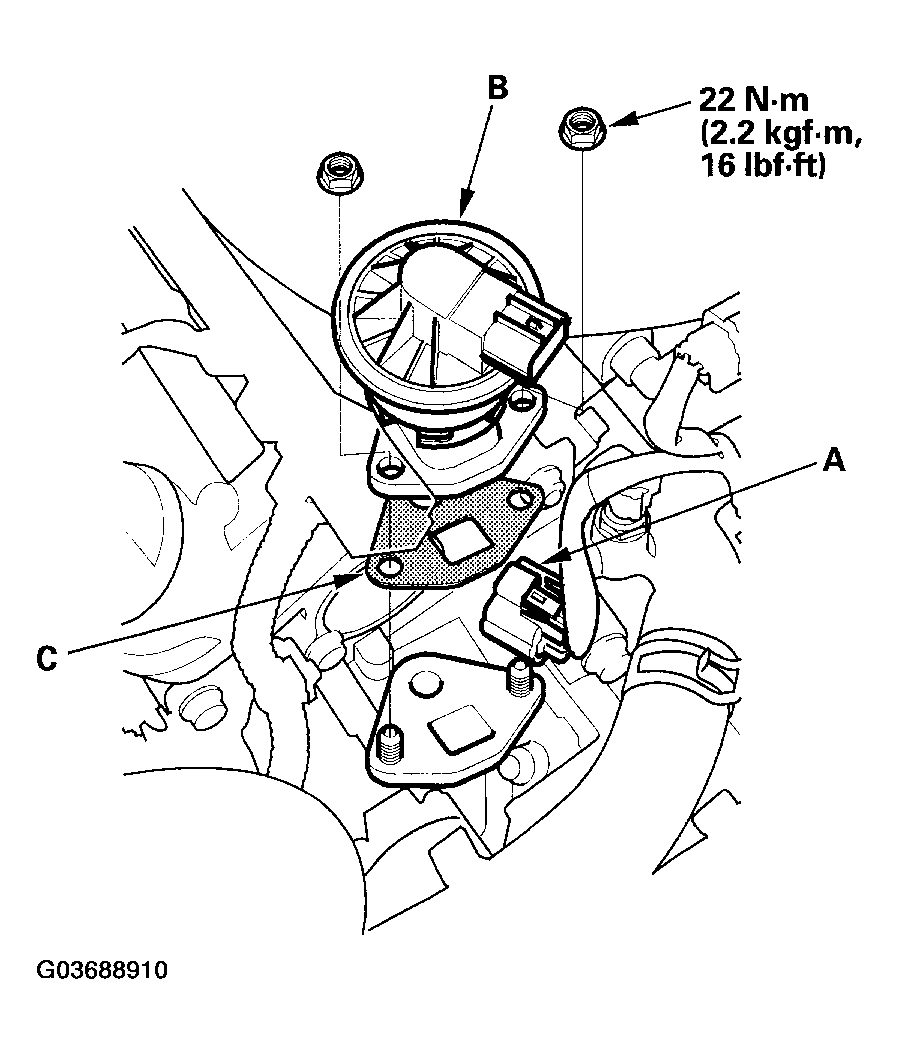 G03688910