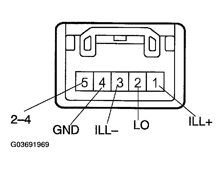 G03691969