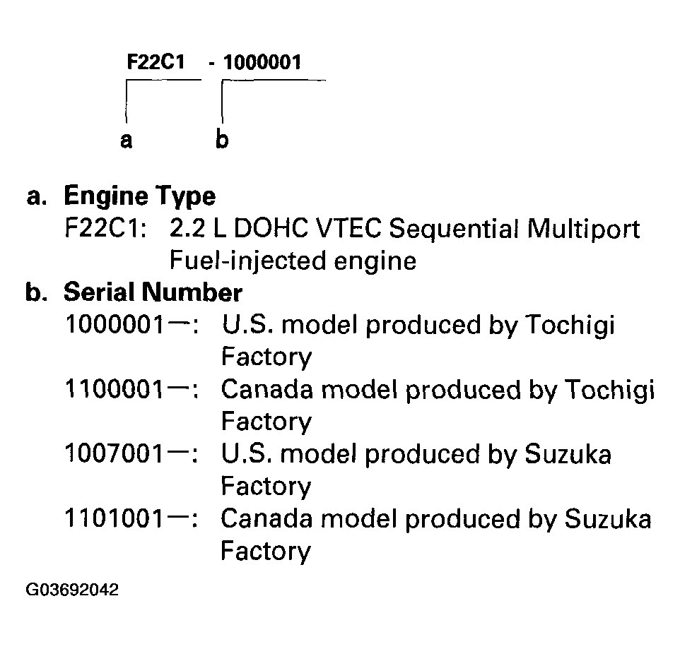 G03692042