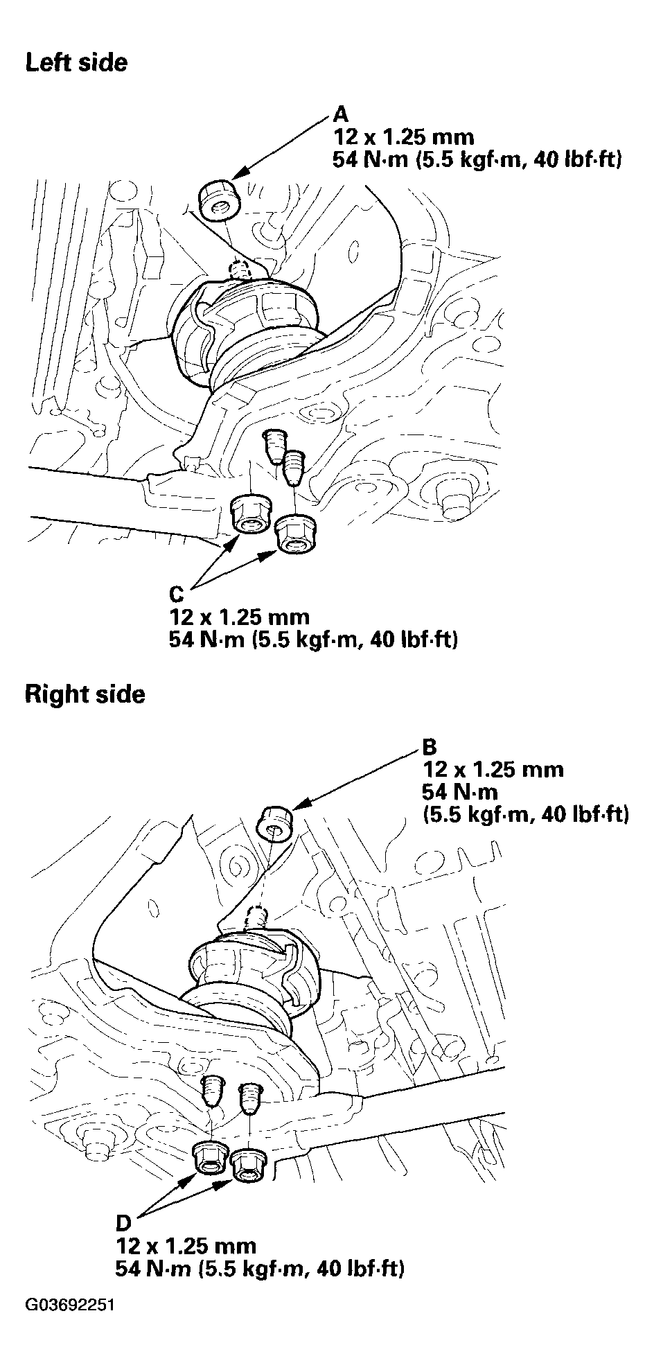 G03692251