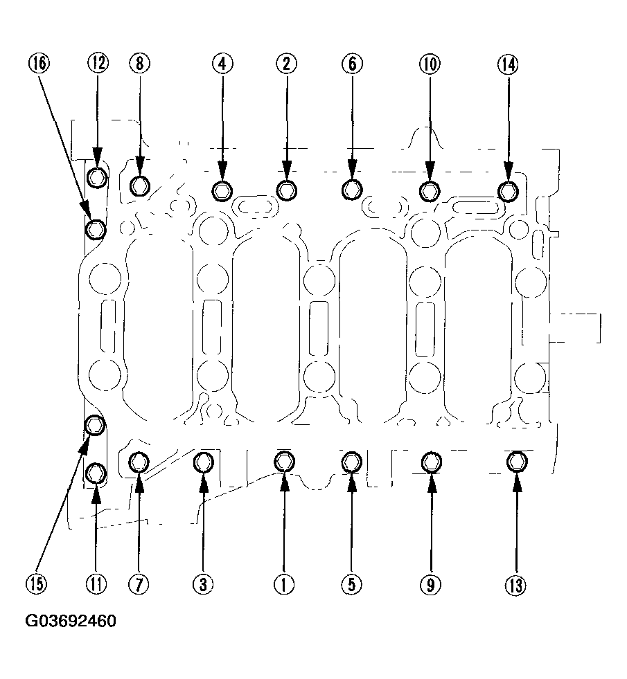 G03692460