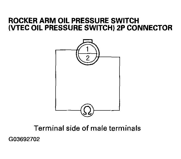 G03692702