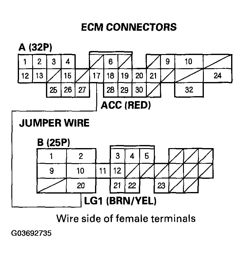 G03692735