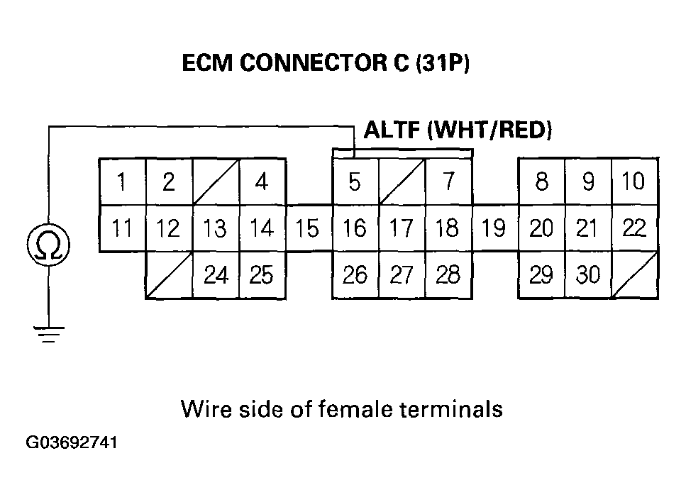 G03692741