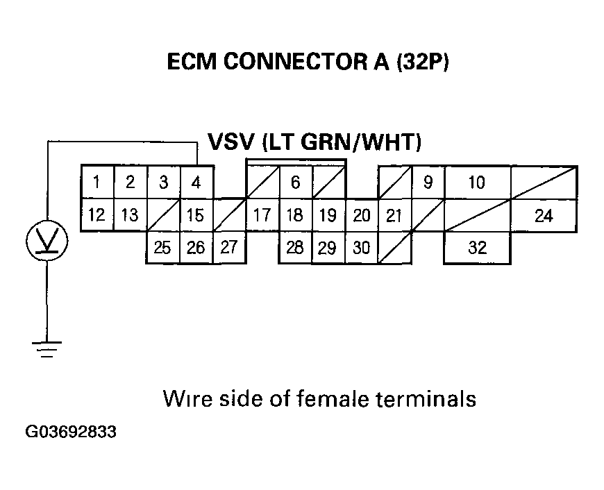 G03692833