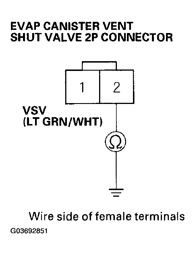 G03692851