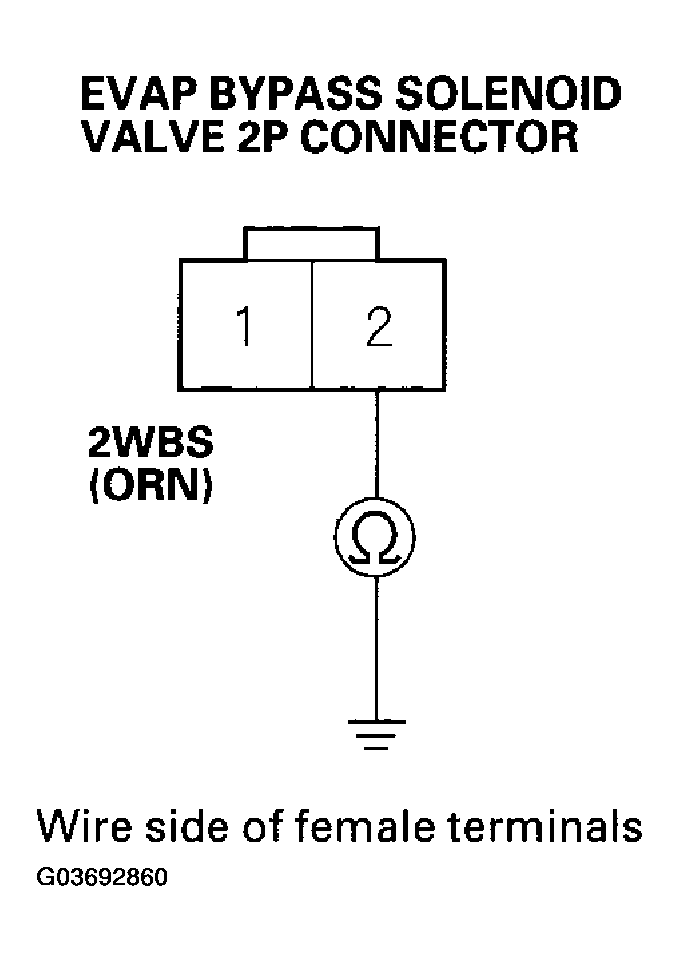 G03692860