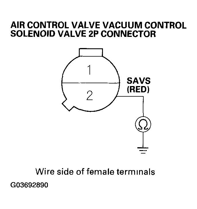 G03692890