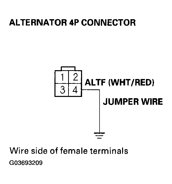 G03693209